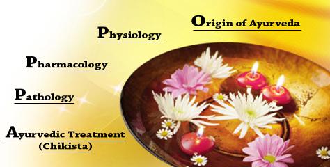 Ayurvedic Doctor  Clinic  Treatment in Pune