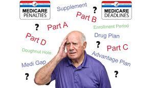 Medicare Explained in 10 minutes or less