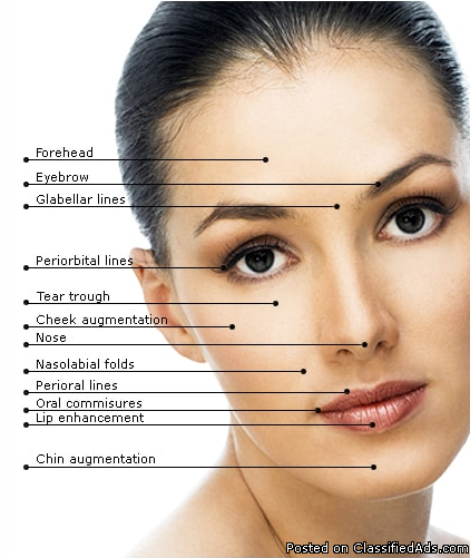 Face Plastic Surgery Cost in India