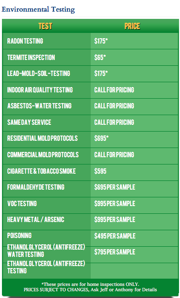FREDERICK INDOOR AIR QUALITY TESTING 301-717-1454