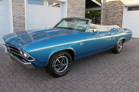 1969 Chevrolet Chevelle SS396