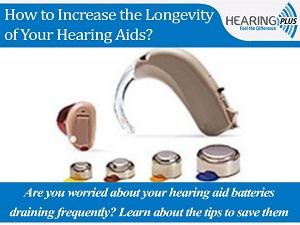 Are you searching Hearing Aid Price list