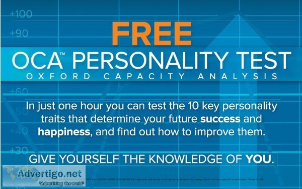 PERSONALITY AND IQ TESTING