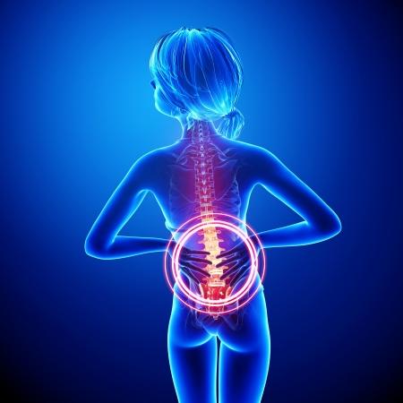 Back Pain Physical Therapy in Bergen County NJ