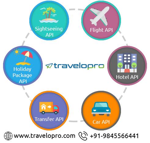 Galileo Travel Software