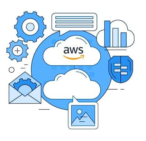 AWS Cloud Migration