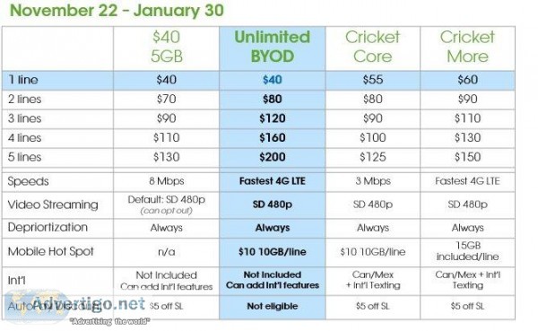 Cricket Wireless