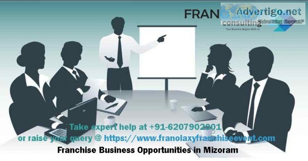 Business Opportunities in Mizoram