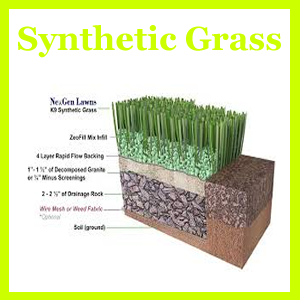 Install artificial grass in Perth and enjoy your leisure