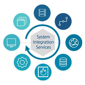 Best System integration Service