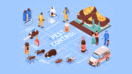 On Demand Pest Control App