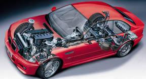 Get the best BMW repair and maintenance serving Roseville Rockli