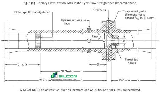 Fabrication Drawing Services Arizona - Silicon Engineering Consu