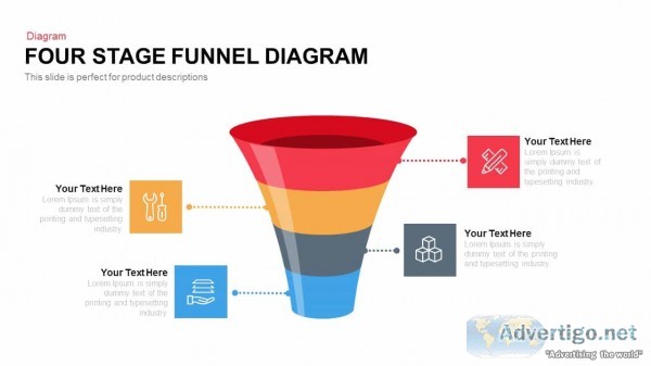 Powerpoint funnel diagram | slidekit