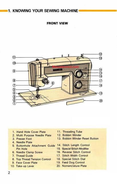 Kenmore 158.16030 &ndash 158.16031 Sewing Machine Manual