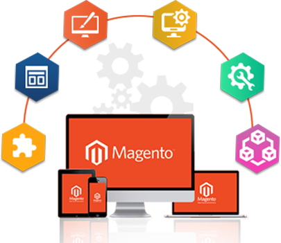 Hire Magento Developers   8646162820