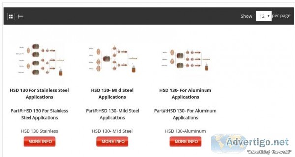 Hypertherm Plasma HSD130 Consumables