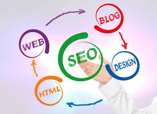 Best SEO Company Chicago