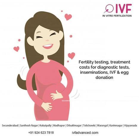 ivf treatment center in hyderabad