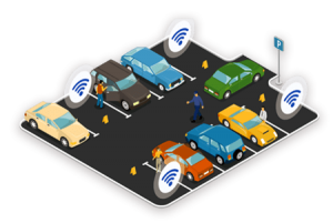 Best Car Parking Management System