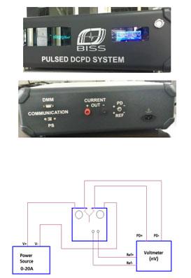 Direct Current Potential Drop Unit  DCPD