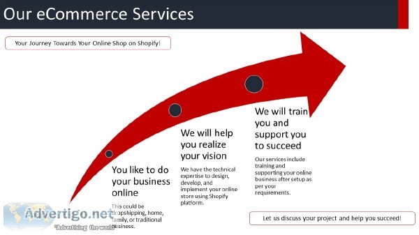 eCommerce Consulting Services