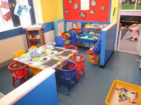 Reliable Child Care Services Pre- School Day Nurseries and Holid