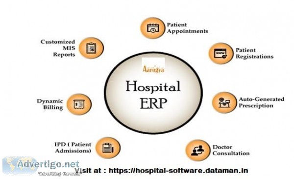 Hospital management software india