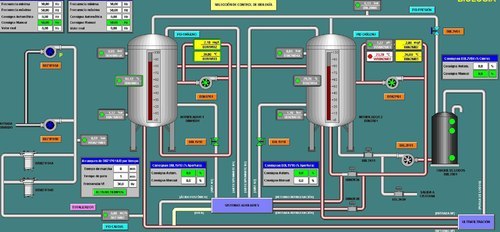 Meteo control india