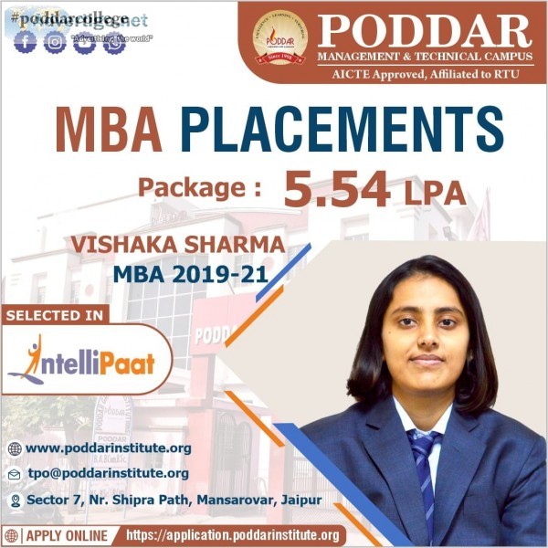 Best mba college in jaipur