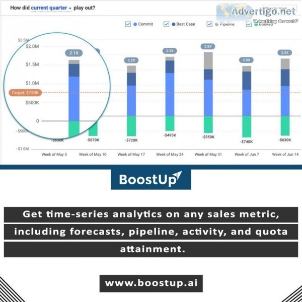 Sales Pipeline Management Software - BoostUp