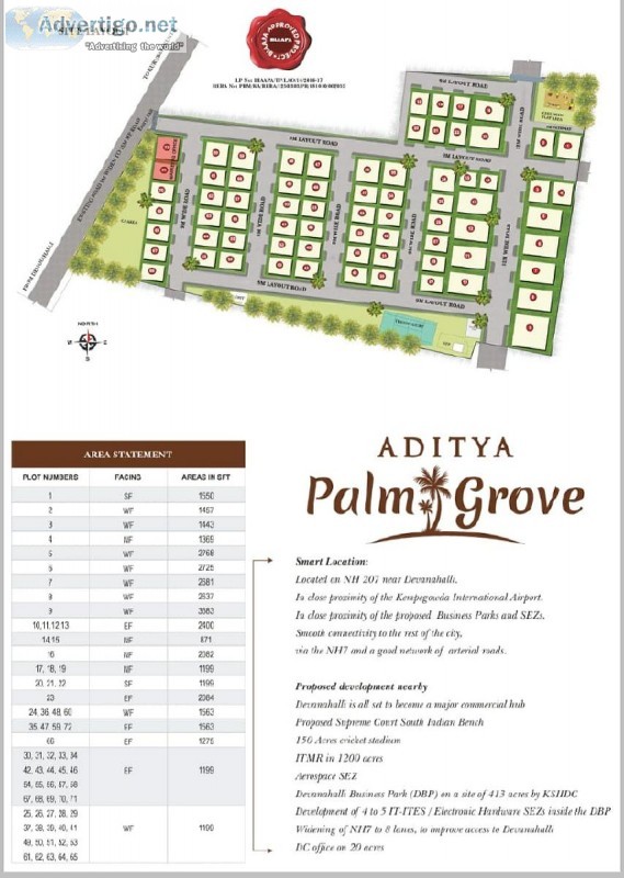 Converted Premium Residential Plots with tons of AMENITIES