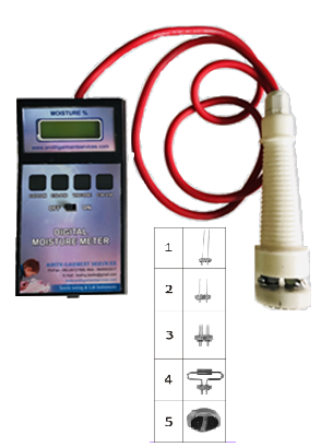 Textile moisture meter