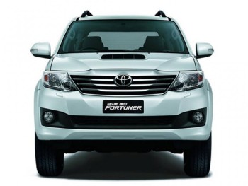 Online taxi booking services, monthly basis