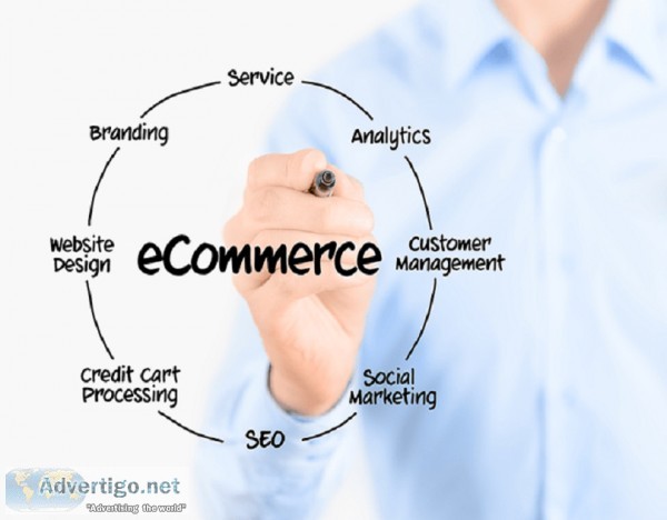 E-commerce marketing training institute delhi