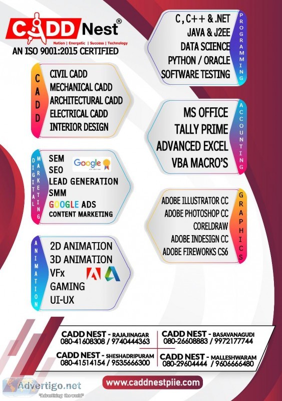 Google sketchup classes in Rajajinagar