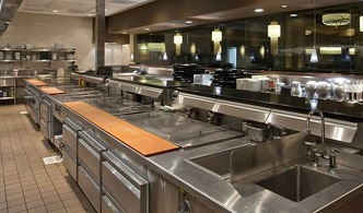 Commercial kitchen equipment manufacturers