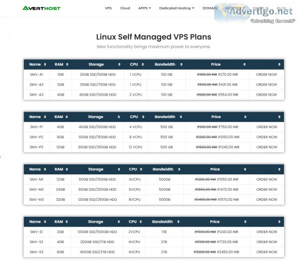 Best linux vps hosting at india