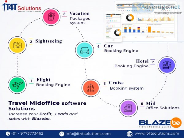 It4t solutions - a global travel technology company