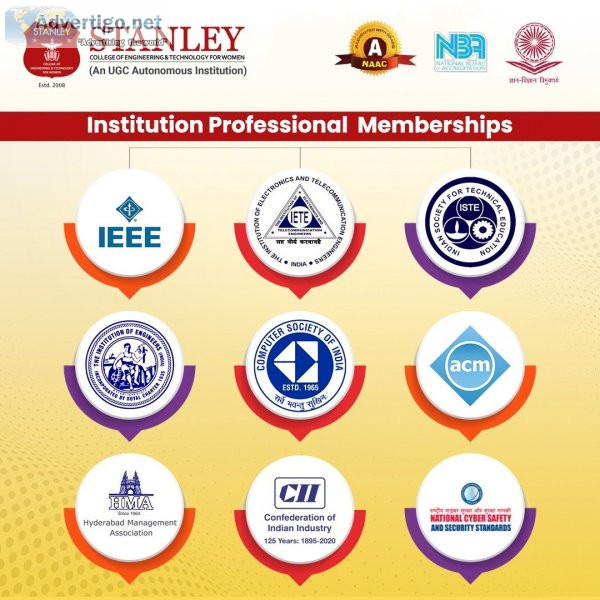 Womens engineering colleges in hyderabad | top engineering colle