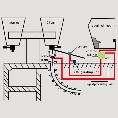 Lag-s200 ladle slag detection system (vibration type)