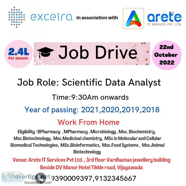 Excelra drive on scientific data analyst