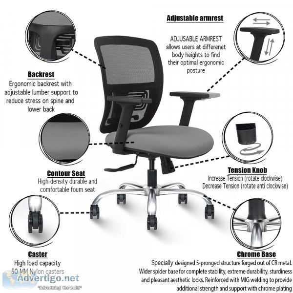 Are you sitting comfortably? top features that make it ergonomic