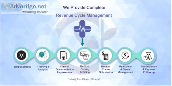 Medical coding and medical billing