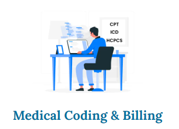 Medical coding and medical billing