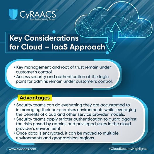 Cyber risk advisory services | cyraacs