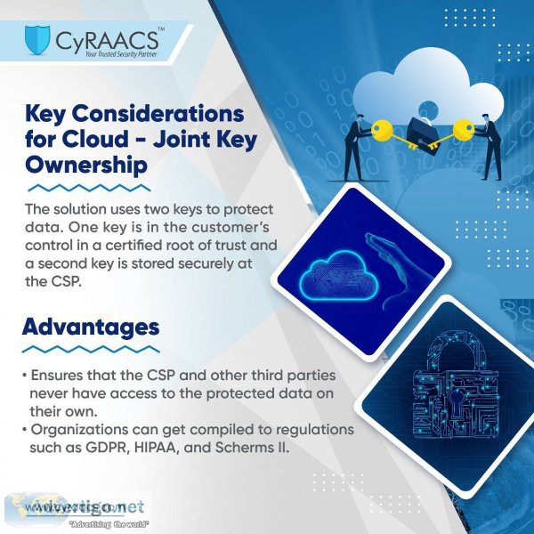 Cyber risk advisory services | cyraacs