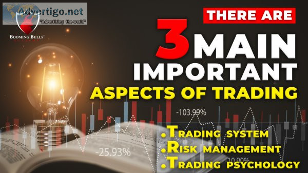 What is risk management in trading