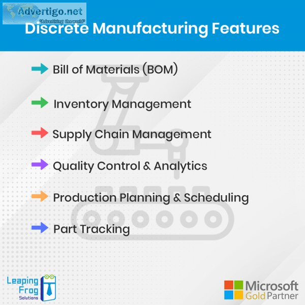 Discrete manufacturing