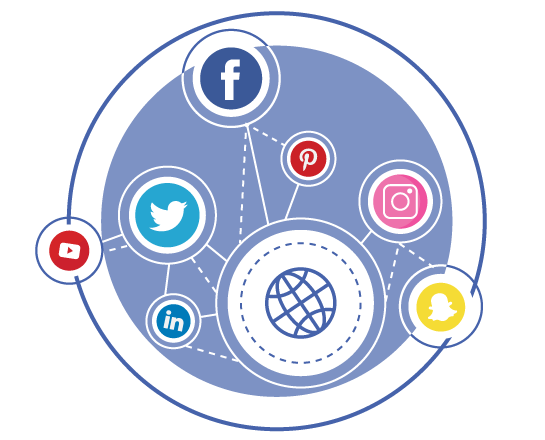 Social media marketing agency in ahmedabad | raybotixdigital